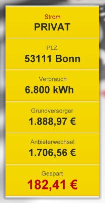 Bei privaten Strom durch Preisvergleich sparen