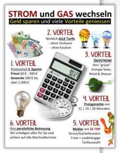 TMG24 bringt dem Kunden 6 grosse Vorteile