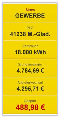 Bei Gewerbe Strom durch Preisvergleich sparen